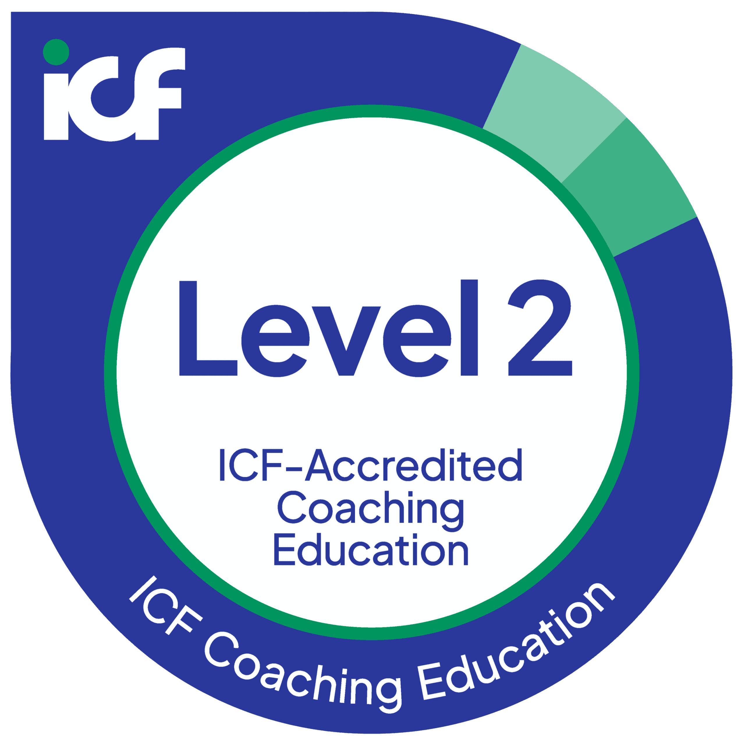 A blue and green badge features "Level 2" in bold, with "ICF-Accredited Coaching Education" below. The outer ring reads "ICF Coaching Education."