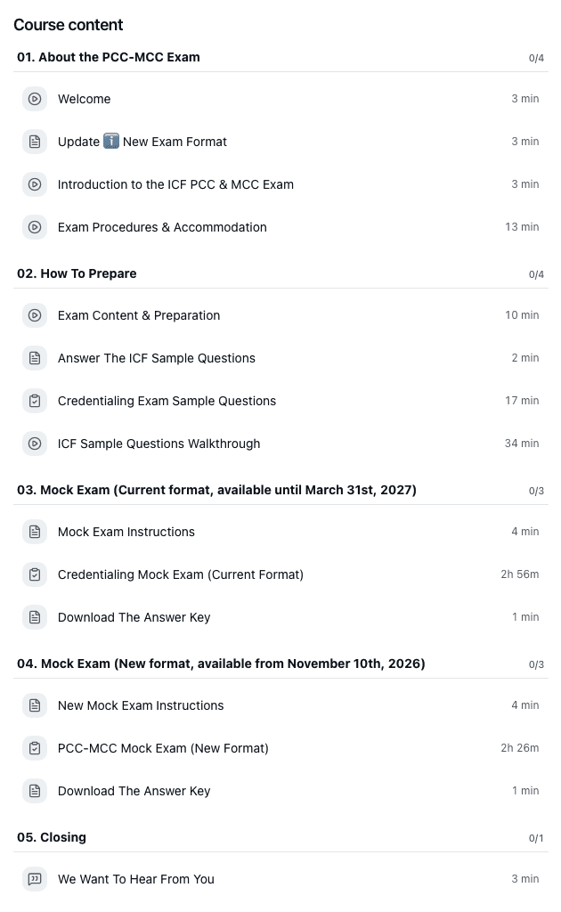 A list of sections and topics for a credentialling exam, including exam details, preparation steps, sample questions, mock exam instructions, and a closing feedback request, each with estimated completion times.